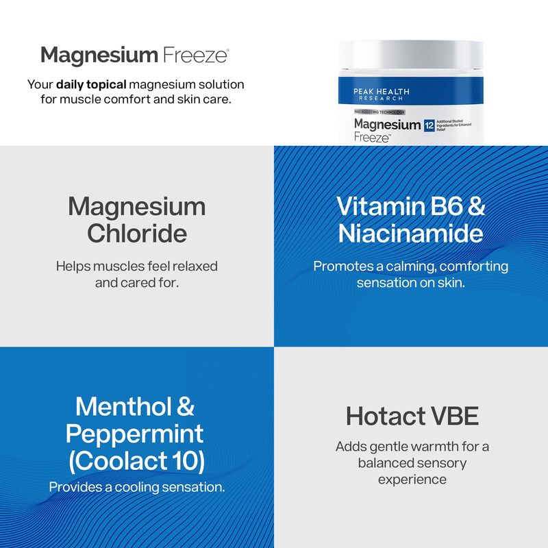 Magnesium Freeze Cream