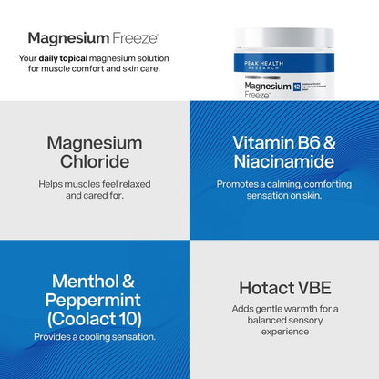 Magnesium Freeze Cream